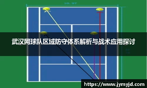 武汉网球队区域防守体系解析与战术应用探讨